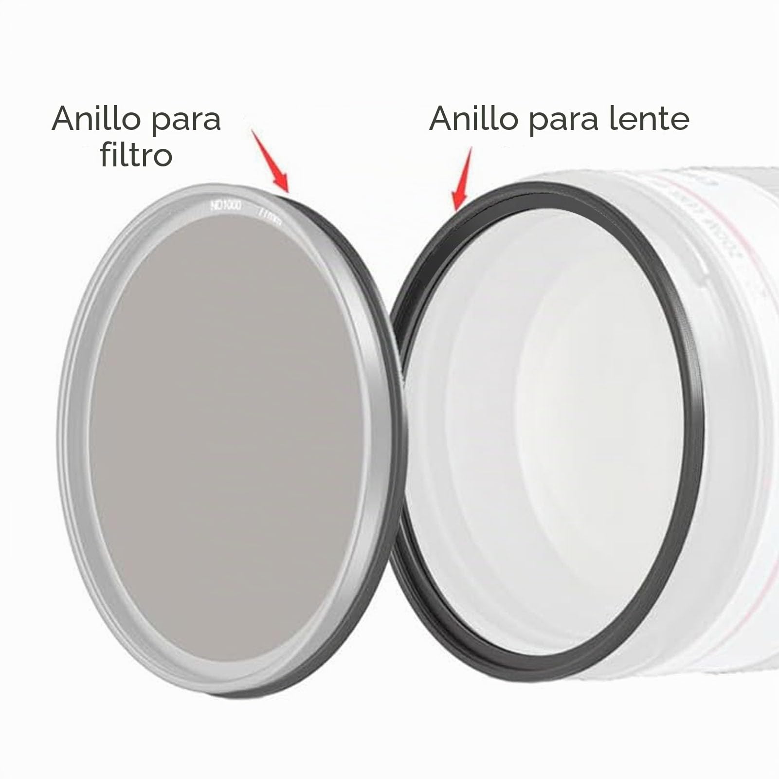 Kit de Anillo Adaptador Magnético, Adaptador de Anillo de 82 Mm para Filtro y Adaptador de Anillo de 82 Mm para Lente, Filtro a Magnético