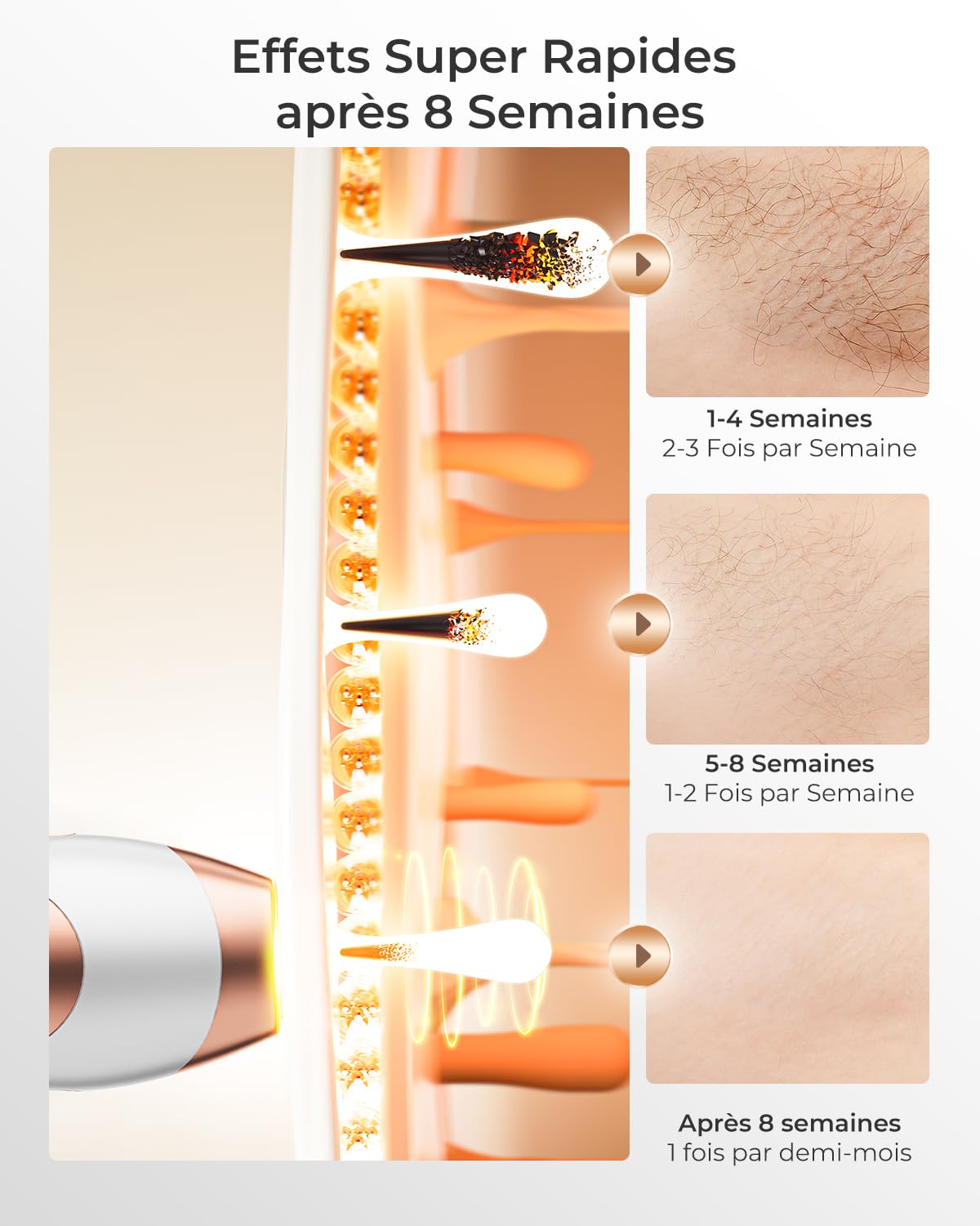 Épilateur Lumière Pulsée, IPL Épilateur Laser avec Fonction 3-en-1 et 21J et 9 Niveaux d'énergie, 600NM-1200NM Épilation laser pour Femme et Homme, Visage, Corps