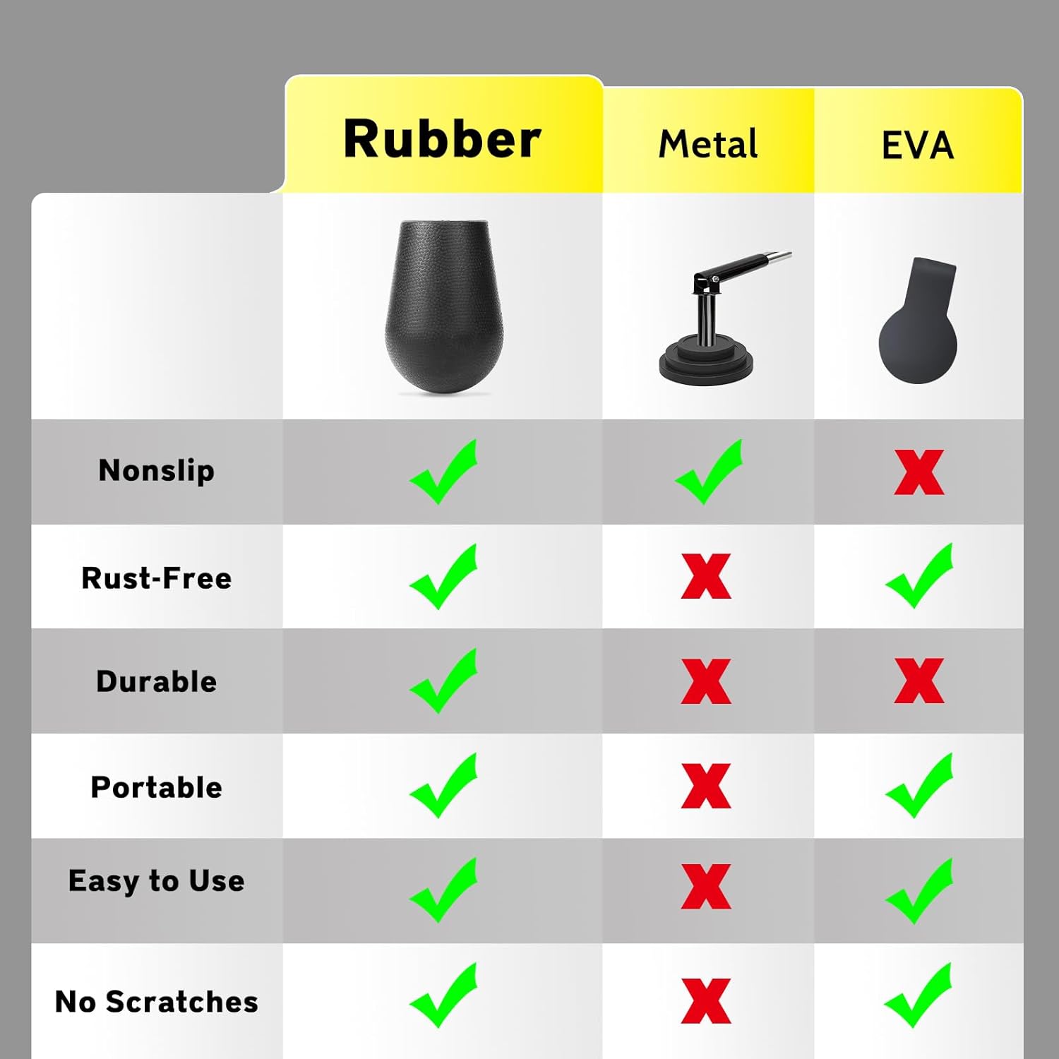laps Landmine Attachment - Turn Any Surface into a Barbell Landmine