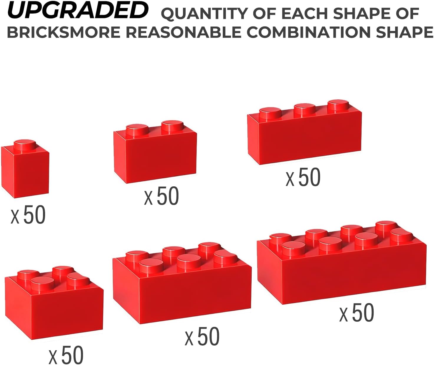 300 Piece Building Bricks Bulk, 6 Size Classic Mixed Building Block Set, Compatible with Lego and Major Brands, Suitable for Boys and Girls Over 6 Years Old (Red) - Image 2