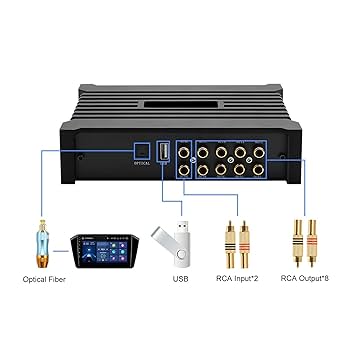 M*n様 carrozzeria DSP ラジオチューナー 最新型車でも自分好み