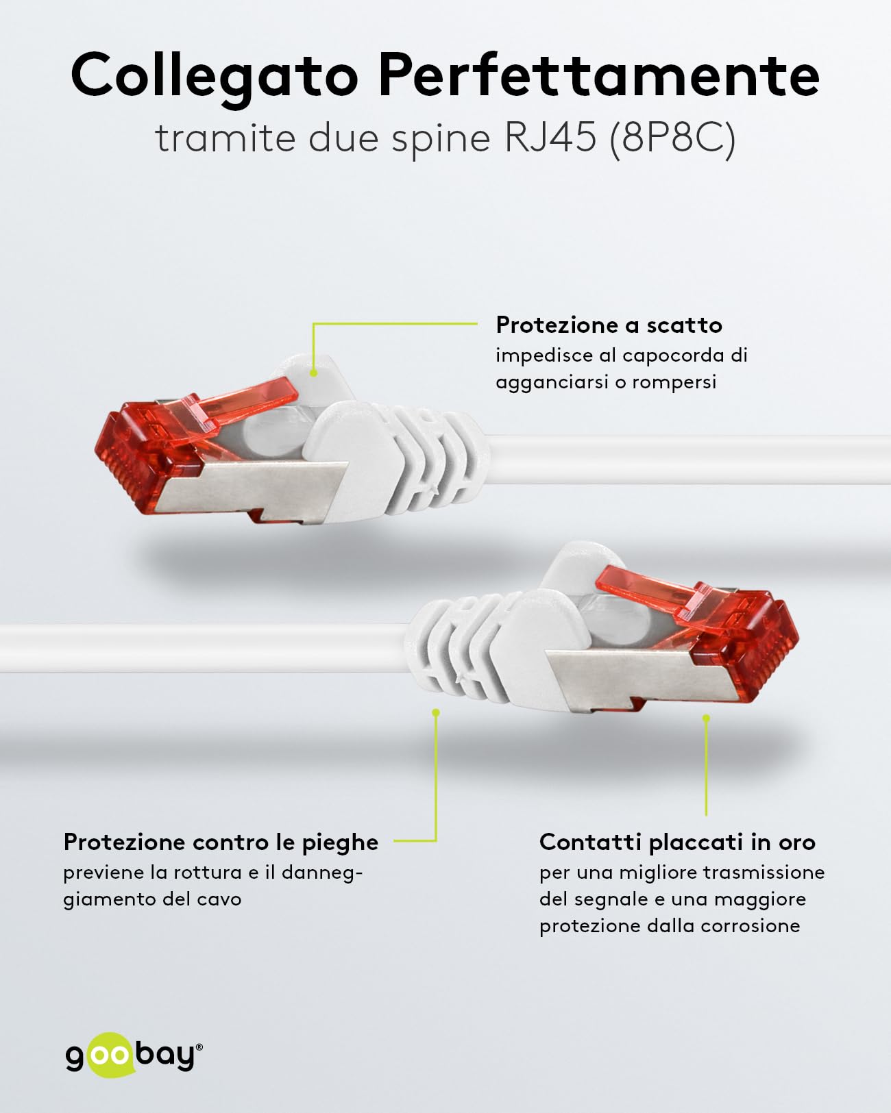 Goobay 92764 Cavo di rete Lan CAT 6 per Gigabit Ethernet S-FTP Cavo patch a doppia schermatura con spina RJ45, 15 m, bianco - Vista 3