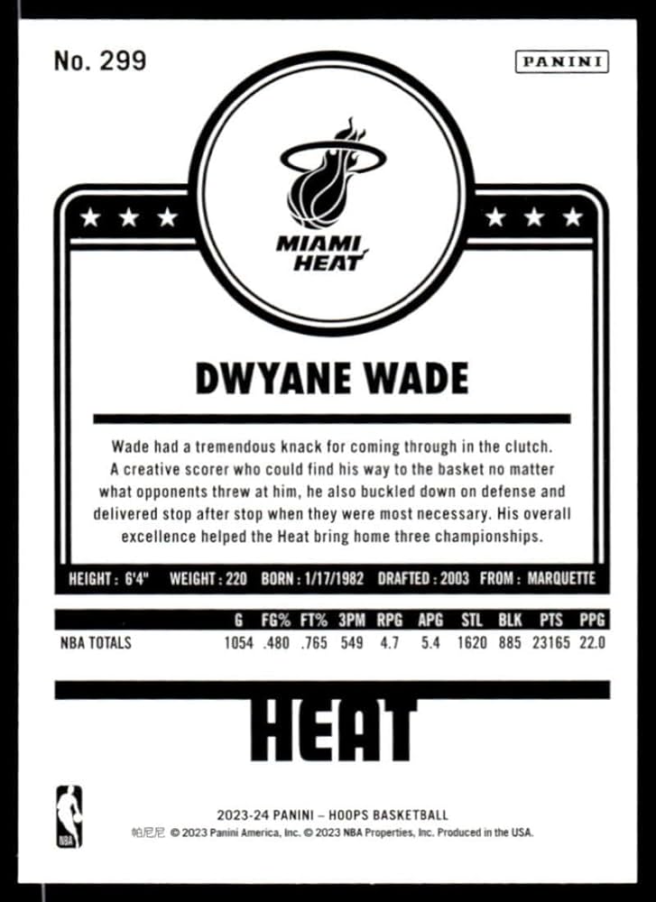 DWYANE WADE サイン AUTO 25枚限定 NBAカード $_12.JPG?set_id=880000500F