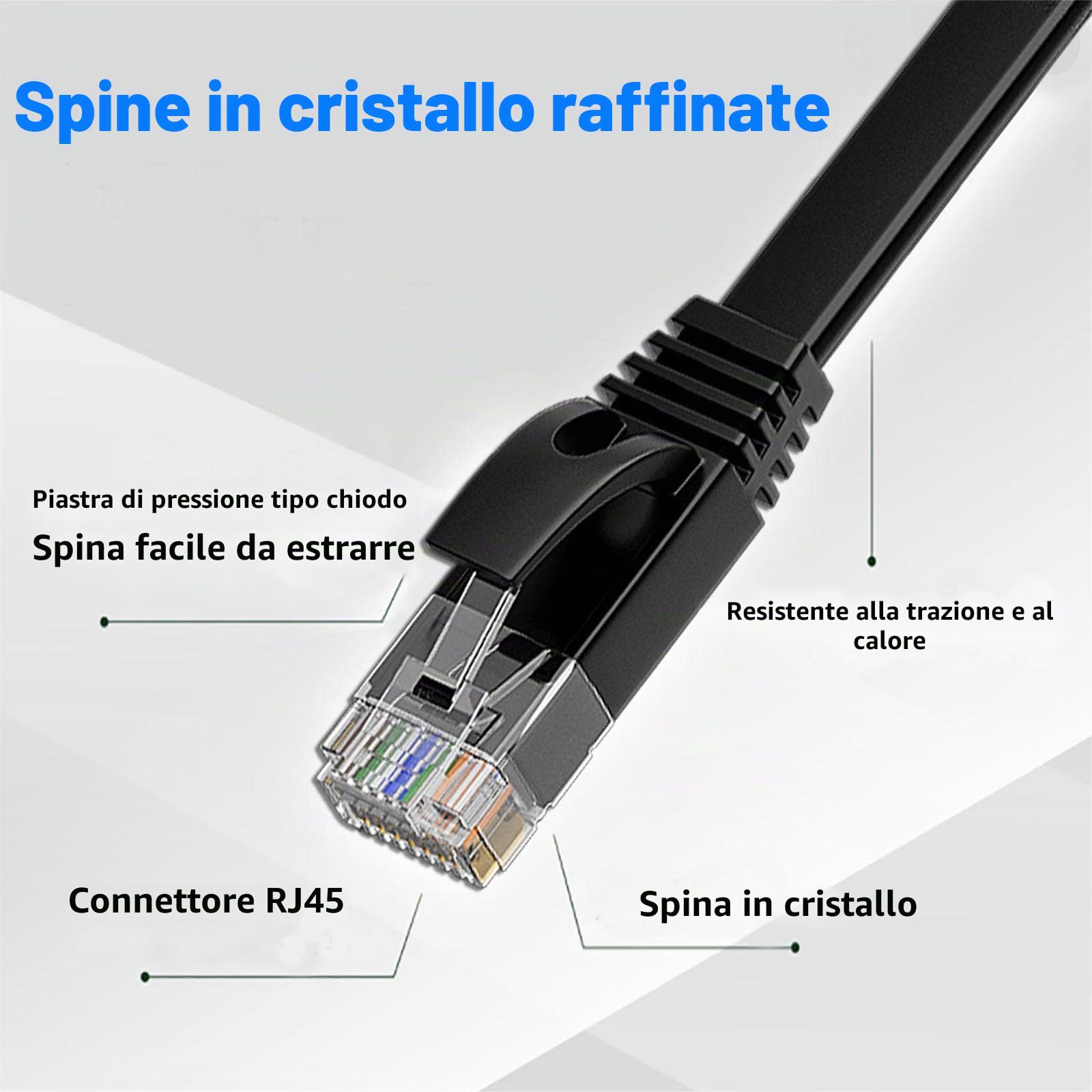 Soibke Cavo Ethernet 40 Metri, Cat 6 Cavo Lan 40m per Esterno Molto Lungo | Cavo Internert Alta Velocità 1000Mbit/s, Cavo di Rete RJ45 Piatto Gigabit Cavo Patch Nero per Router Modem