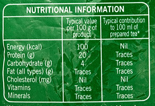 Image of Brooke Bond Taaza Tea, 500 Gram, Green Tea