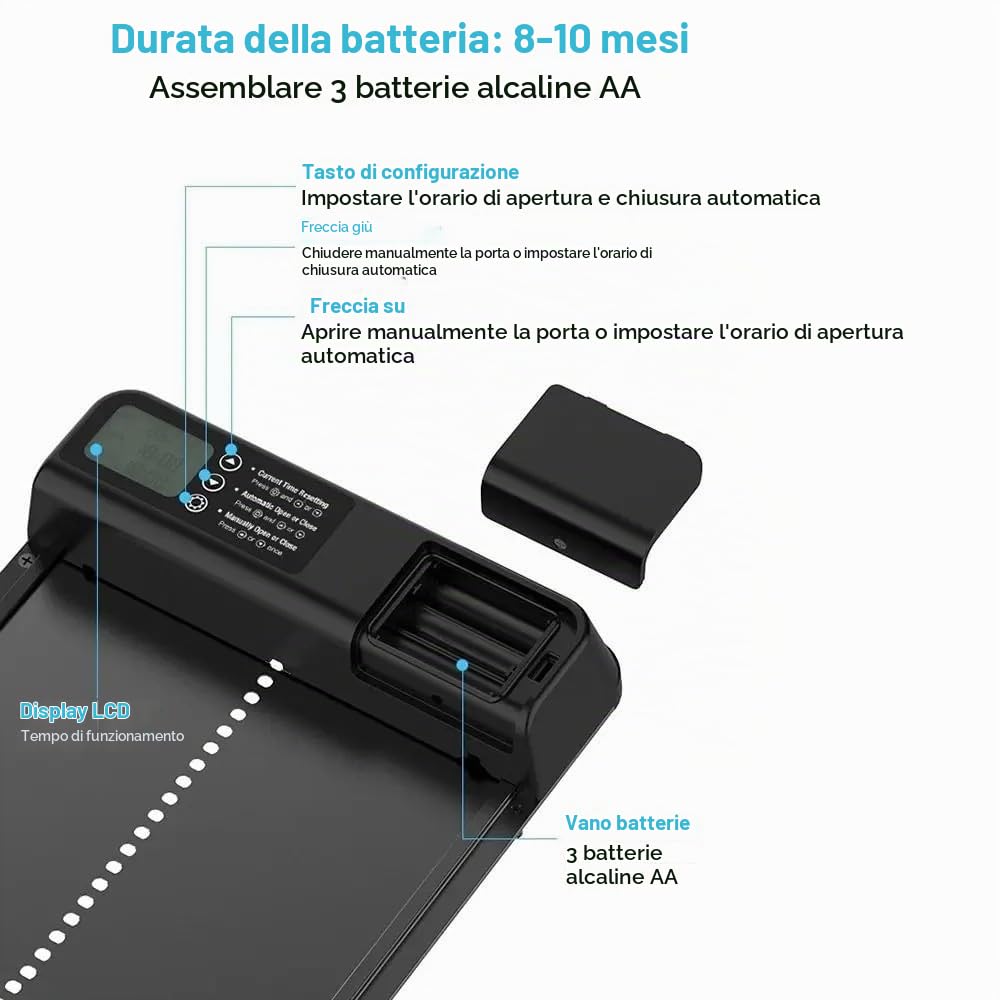 NEWFUN Porta Automatica Pollaio, Lega di Alluminio, Pollaio Automatico con Ampio Display Impermeabile, Protezione Intelligente Anti-schiacciamento, Adatto per l'allevamento sicuro dei Polli
