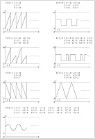 Vista 7 de Generador de señal de voltaje ABS DC 0-10V, simulador de señal de voltaje ajustable de alta precisión, simulador de voltaje de múltiples