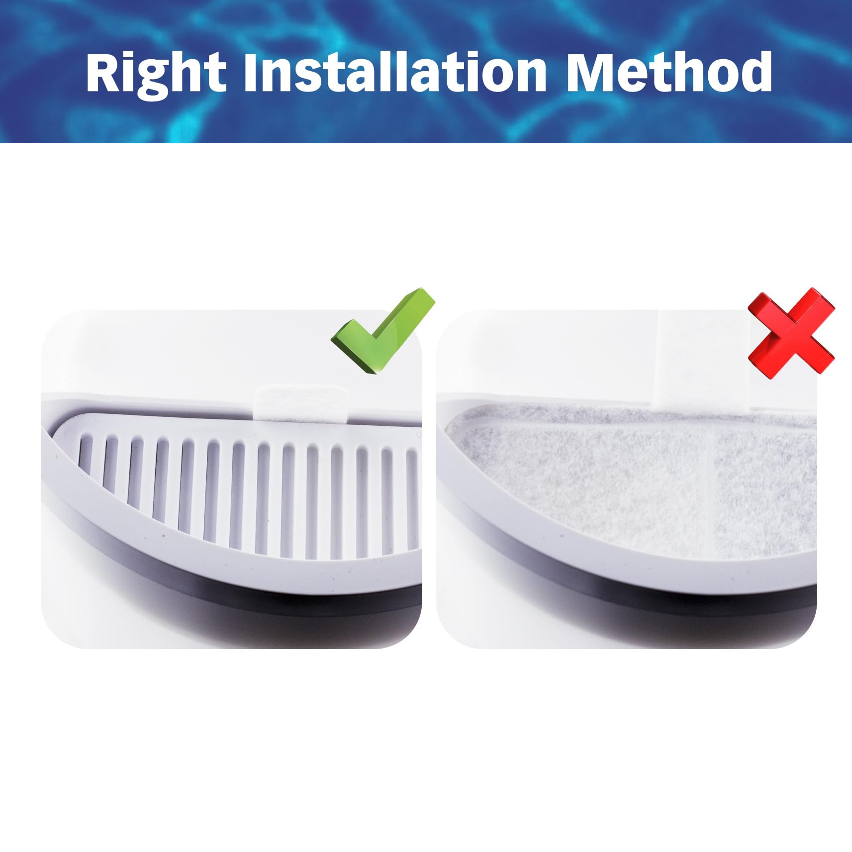 Ersatz-Wasserfilter Für CATCARE Katzenbrunnen – 2 Filter + 2 Vorfilterschwämme, Ultrafiltration