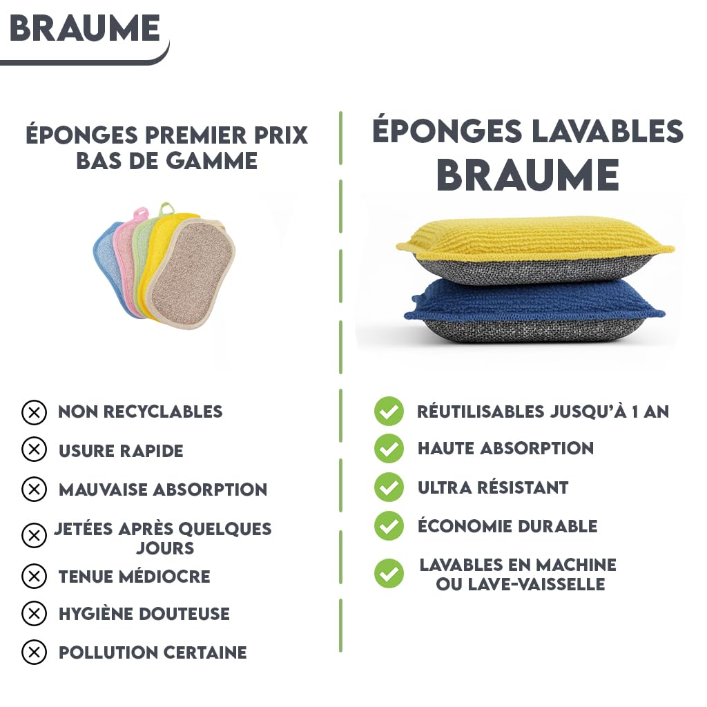Lot de 4 Éponges Lavables Réutilisables Ne Rayent Pas Ultra Efficaces Séchage Rapide