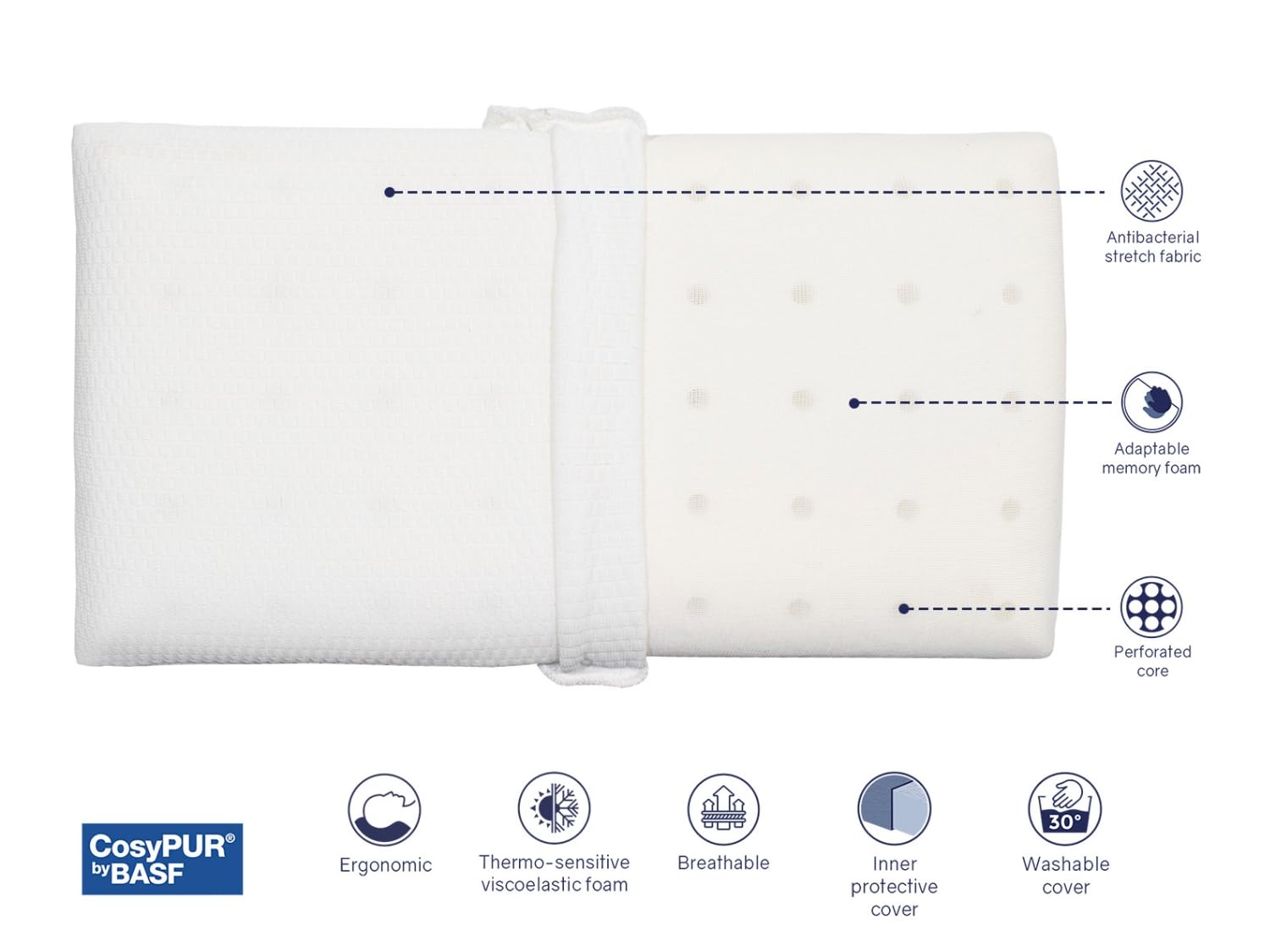 Colchón De Espuma Y Viscoelástica 80x190 Cm Royal Visco Xaluca con Ofertas en Ca