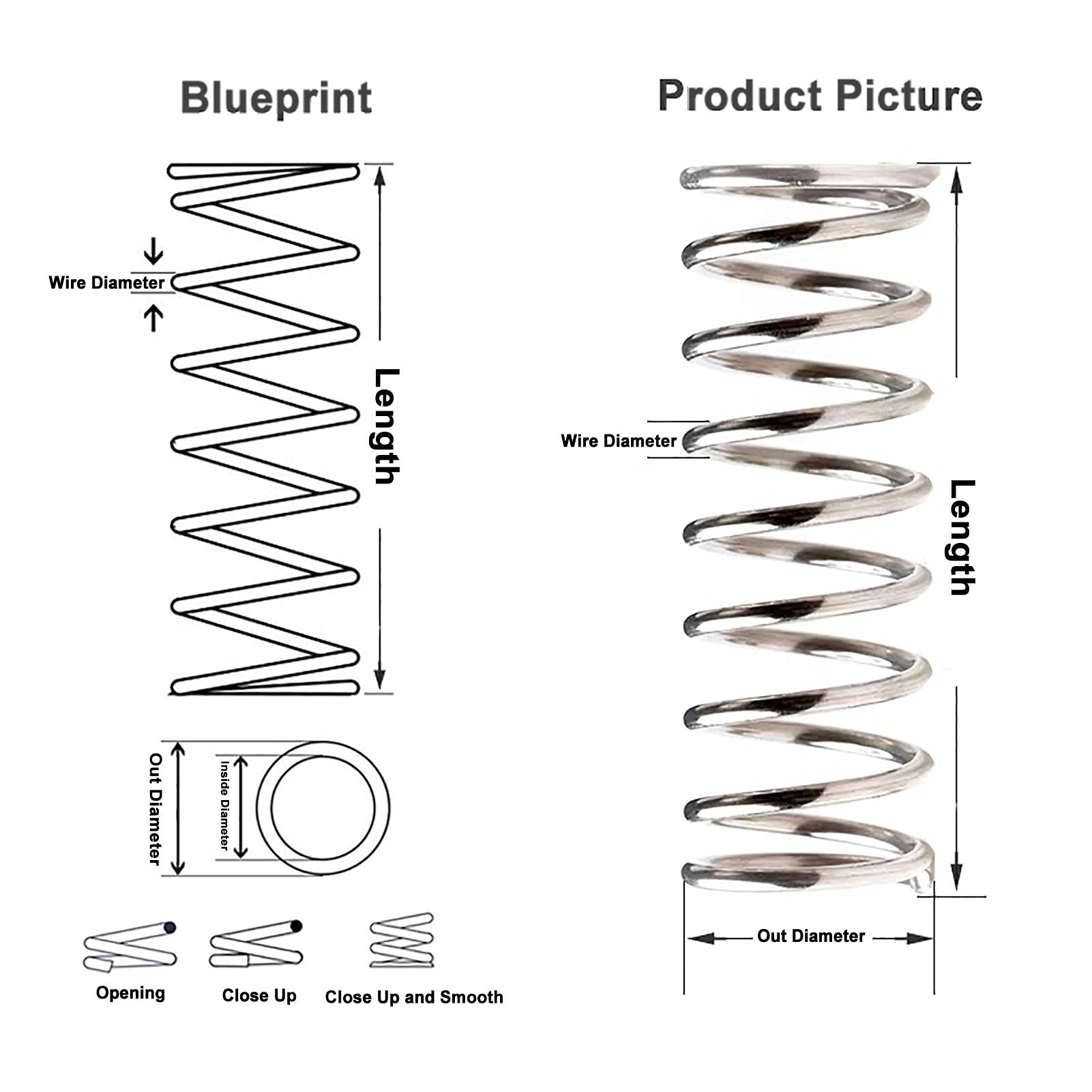 Buffer Detent 1PCS Compressed Springs, Wire Diameter 1.5mm/0.059'', Outer Diameter 20mm/0.79'', Free Length 100/120/150/180/200mm, 1.5x20mm Spiral Loaded (Size : Length 100mm)