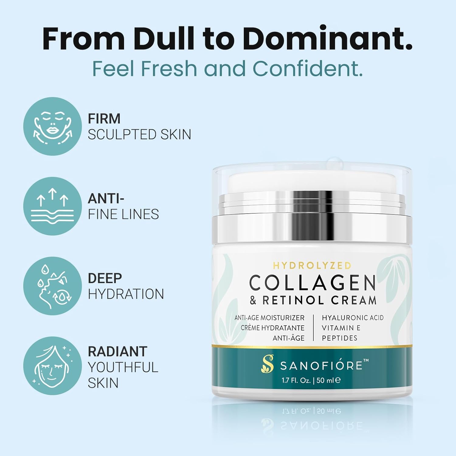 Retinol Collagen Cream For Face Anti Aging Moisturizer | Type I & III Collagen for a Firm Supple Look |10,000 ppm Retinol for Smooth, Soft & Even Skin Appearance | Women & Men,1.7 fl.oz - Image 2