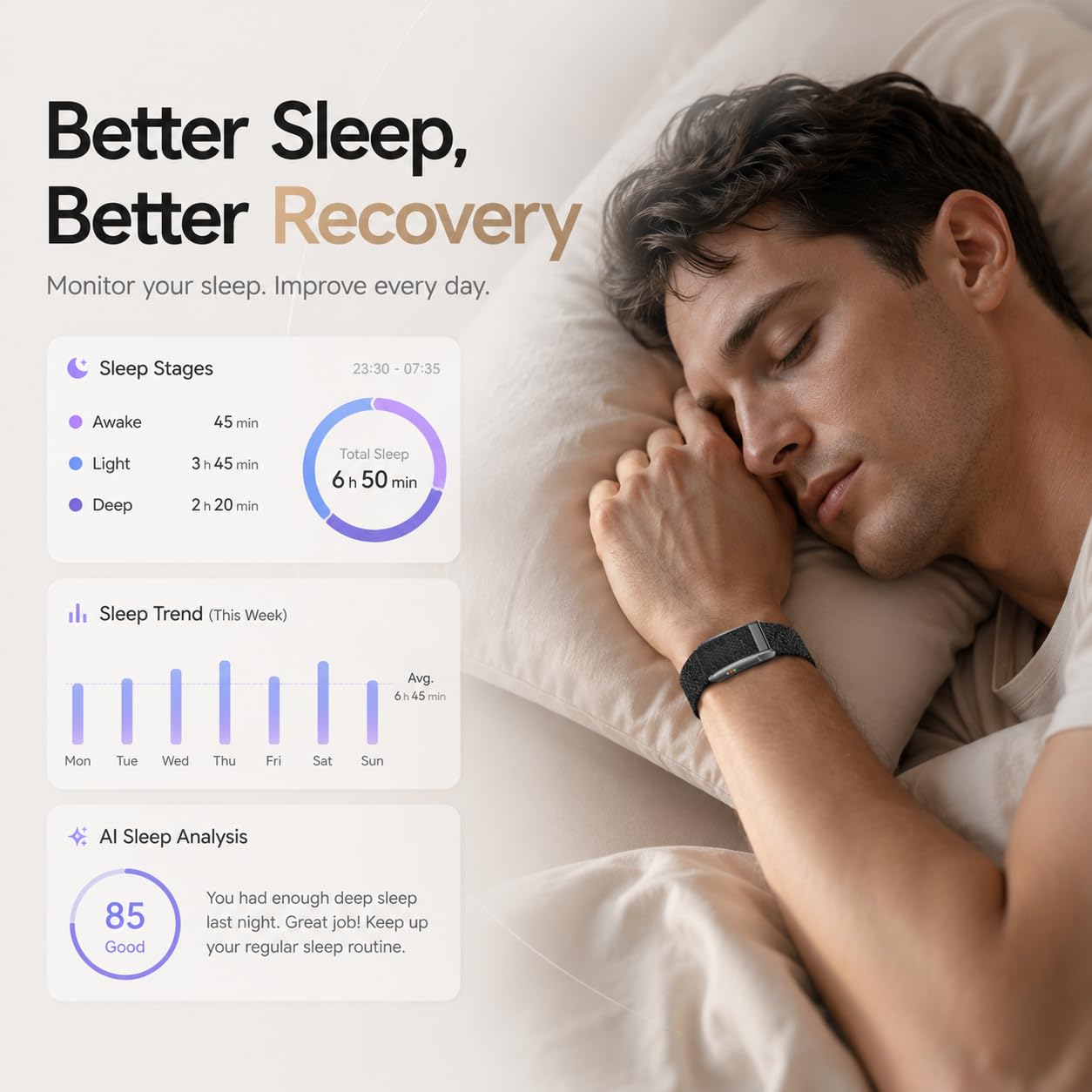findtime Fitness Tracker senza display, braccialetto fitness | Braccialetto fitness con valutazione sanitaria assistita da AI, monitoraggio del sonno, contapassi, activity tracker con