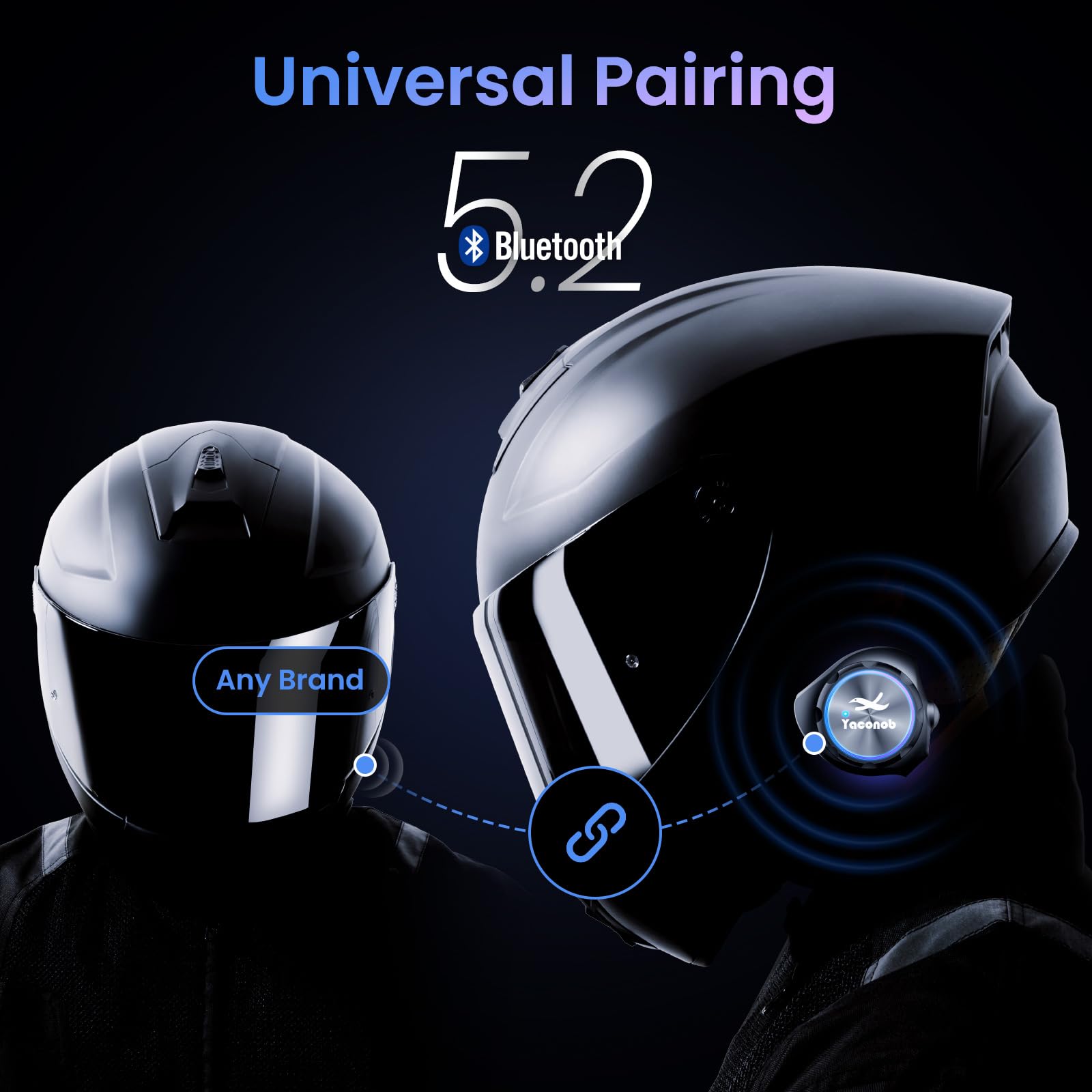 Y3 Helmet Bluetooth Intercom Headset (More Suitable for Couples), Auto Answer Phone, Music, Intercom, Active Noise Cancellation, Waterproof (2 Pack)