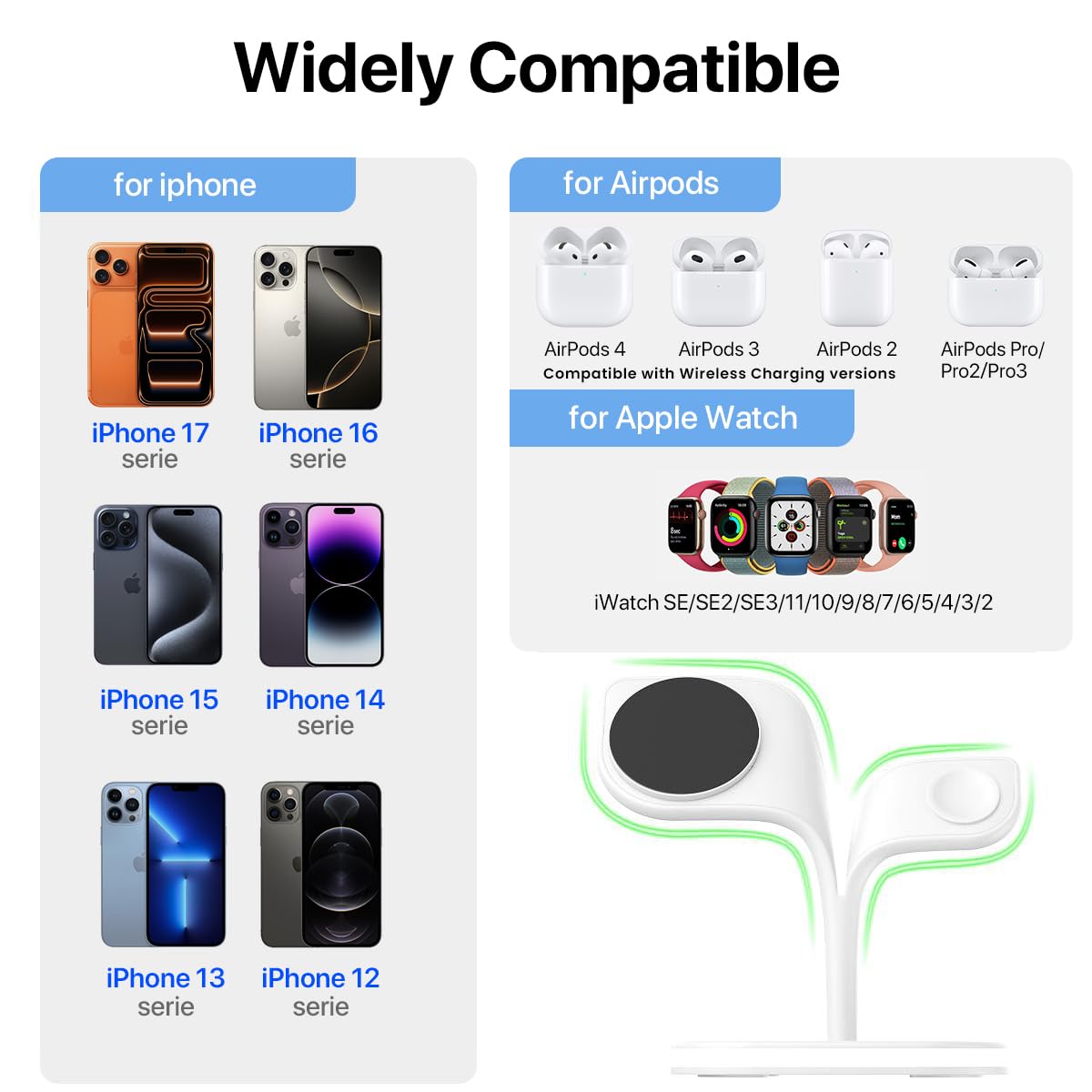 EXW Mag-Safe Chargeur Induction, Magnétique 3 en 1 Station de Charge pour Apple avec Lampe, Chargeur sans Fil Rapide pour iPhone 17 16 15 14 13 12 Pro Max/Plus/Air, Apple Watch, pour AirPods-Blanc
