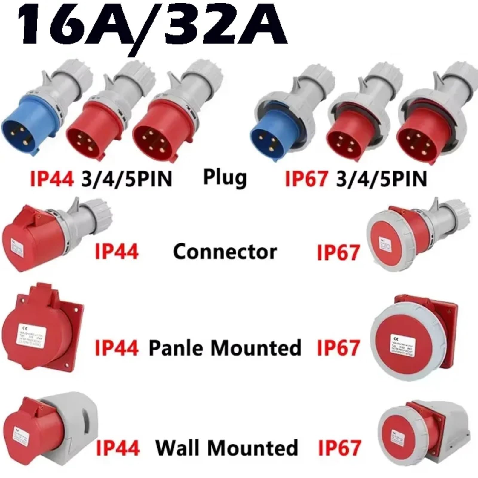 Industrielle Steckdosen IP44/IP67
