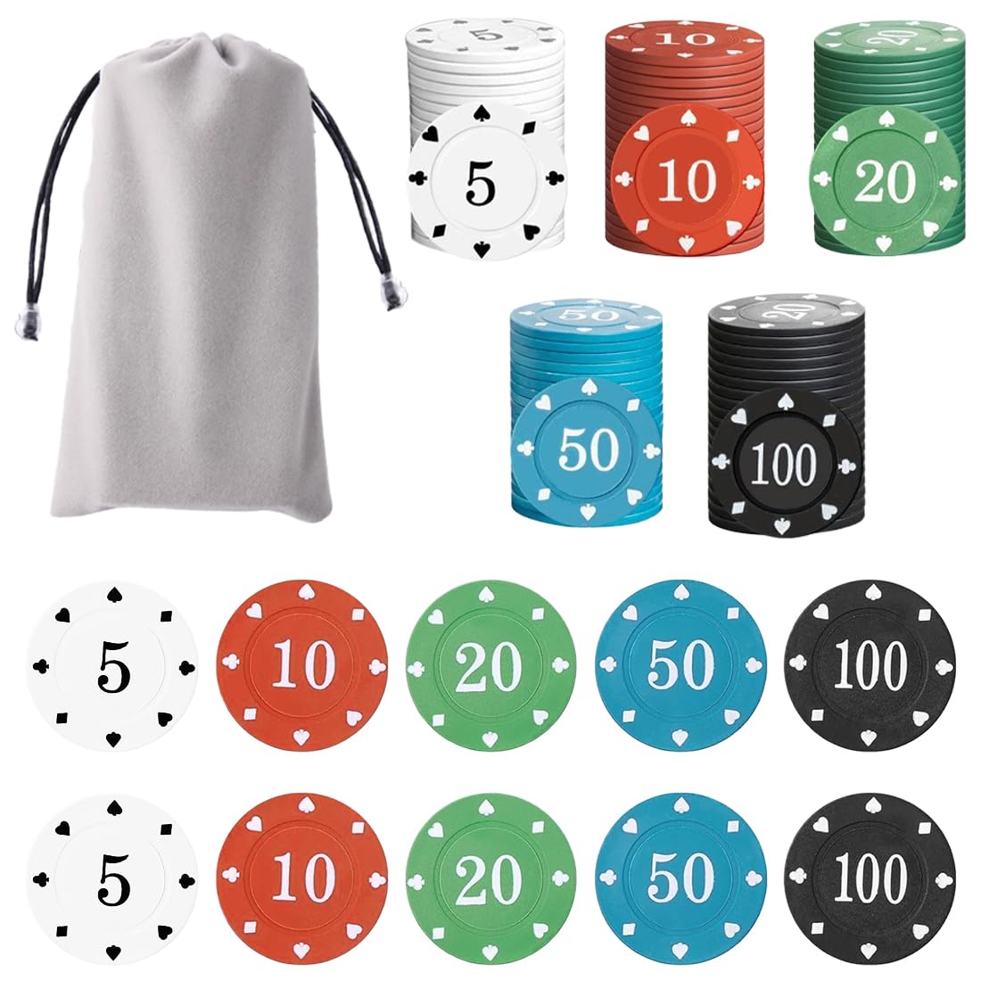 200 Pezzi Fiches Poker, Chips Poker In Plastica Con Valori Nominali, Set Di Gettoni Da Poker Per Feste Per Serate Di Gioco, Chip Da Casinò Per Poker, 5 Colori, Dotato Di Una Custodia In Velluto