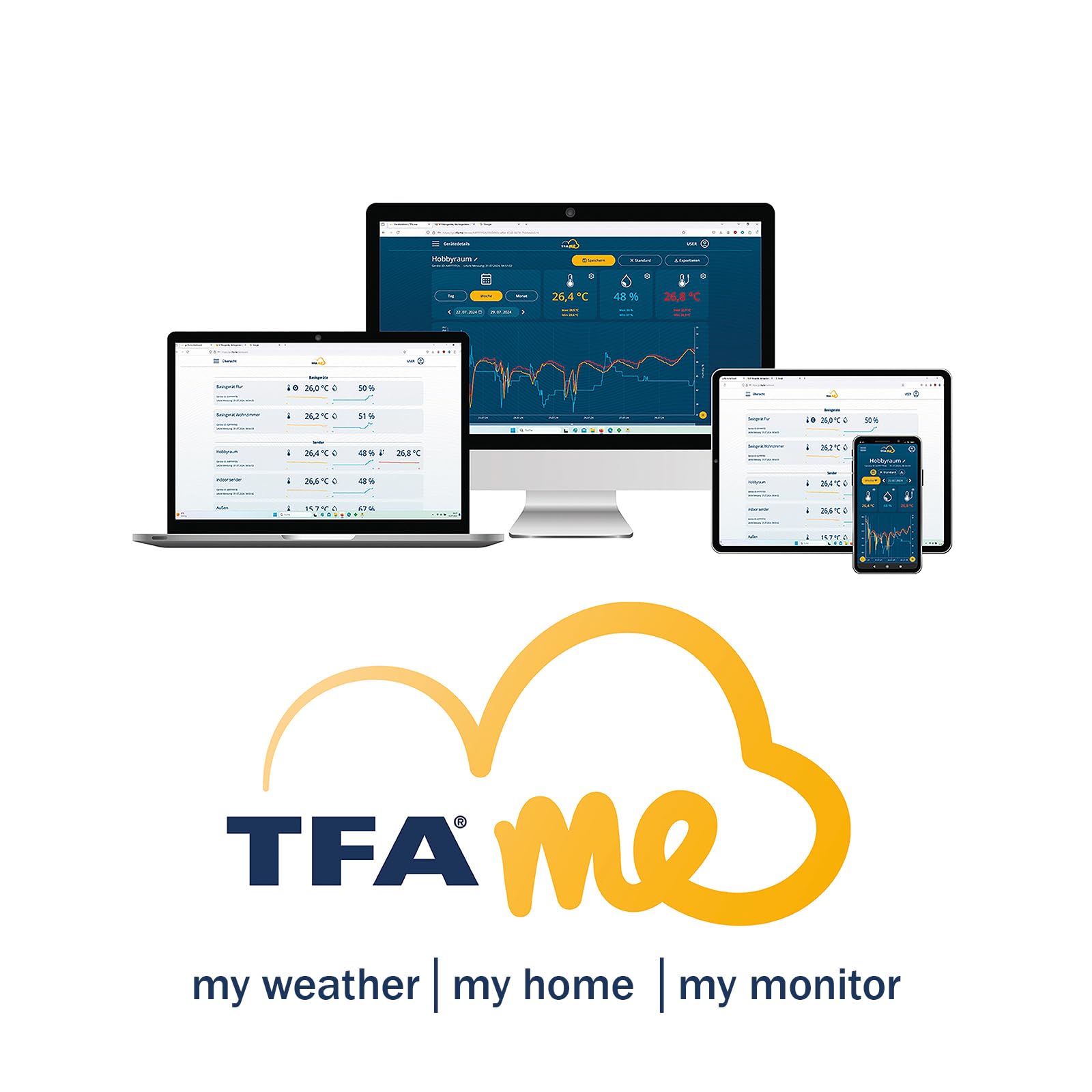 TFA Dostmann TFA.me 35.8104 - Kit de iniciación con 3 transmisores de temperatura, para monitoreo de transmisores TFA-ID, incluye portal TFA.me para PC, smartphone y tableta, con sensor de cable,