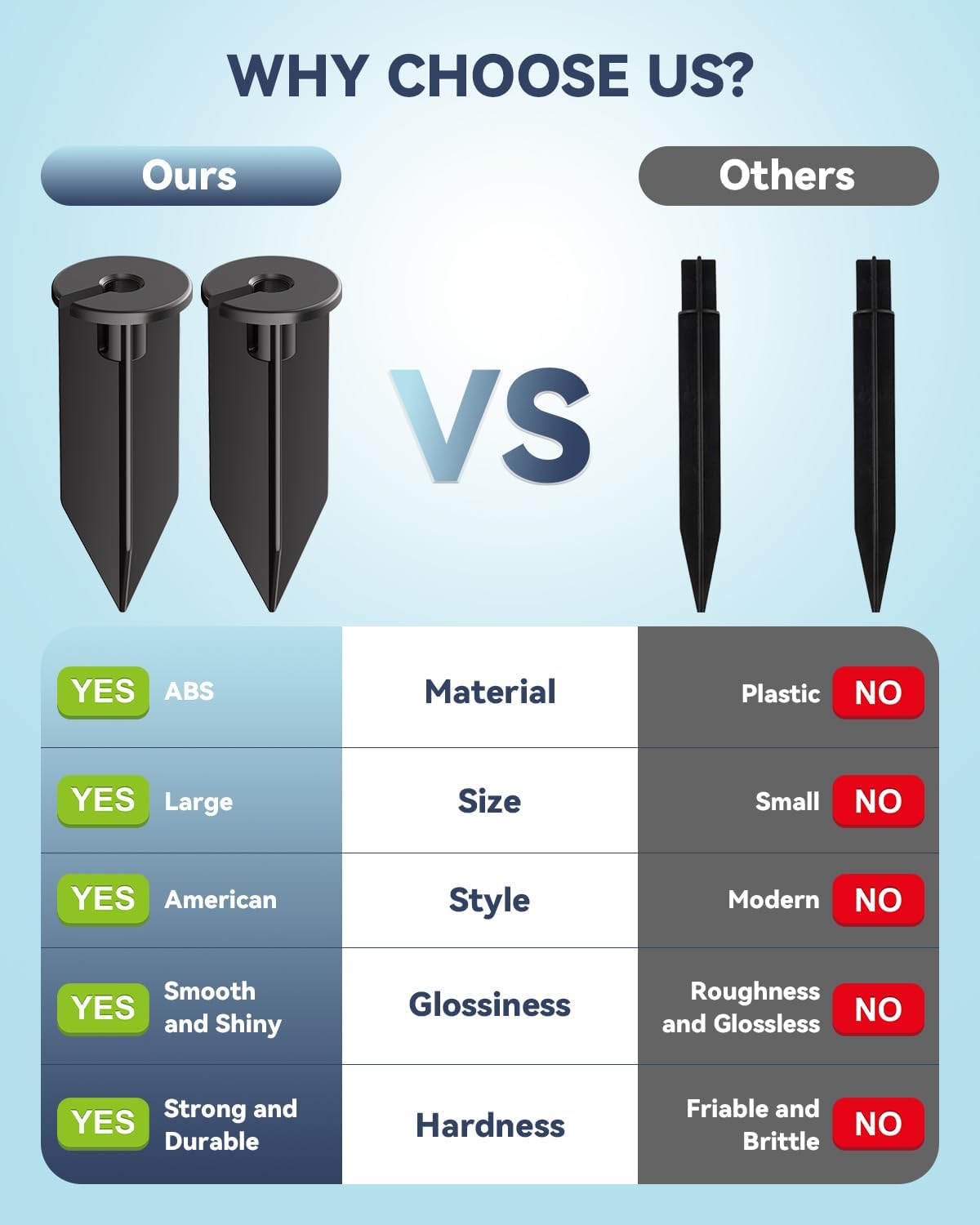 Landscape Light Stakes Replacement, Ground Stake 1/2 NPT Female Thread, Corrosion-Resistant Outdoor Lighting Stakes for 12V Low Voltage Garden Pathway Lights, Spotlights, Flood Lights 4-Pack