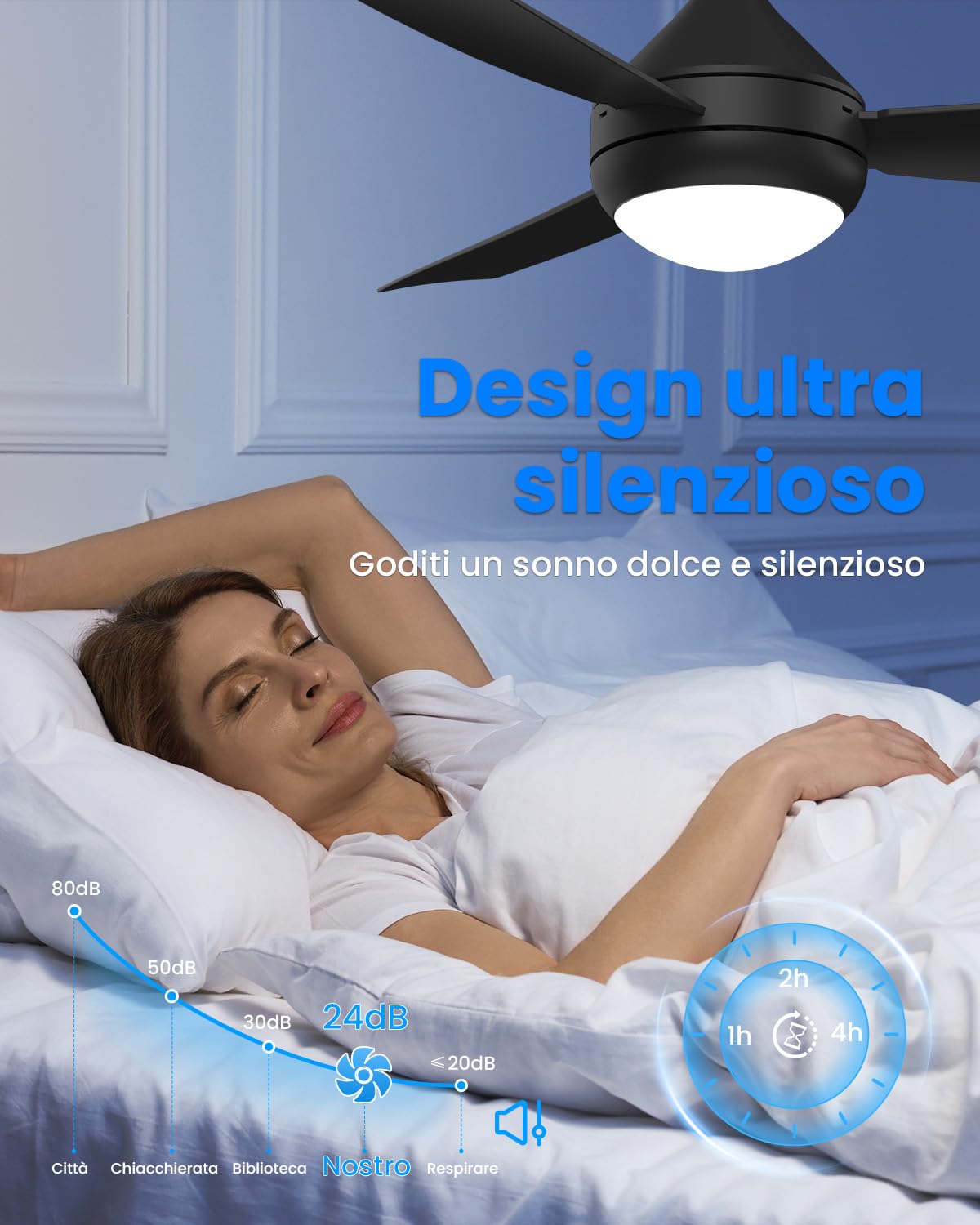 Airwit Ventilatore da Soffitto con Luce LED Regolabile 106cm, 3 Pale Snap-On, Silenzioso Ventilatore da Soffitto con Telecomando per Camera Soggiorno Cucina, 6 Velocità, Montaggio Rapido, Nero