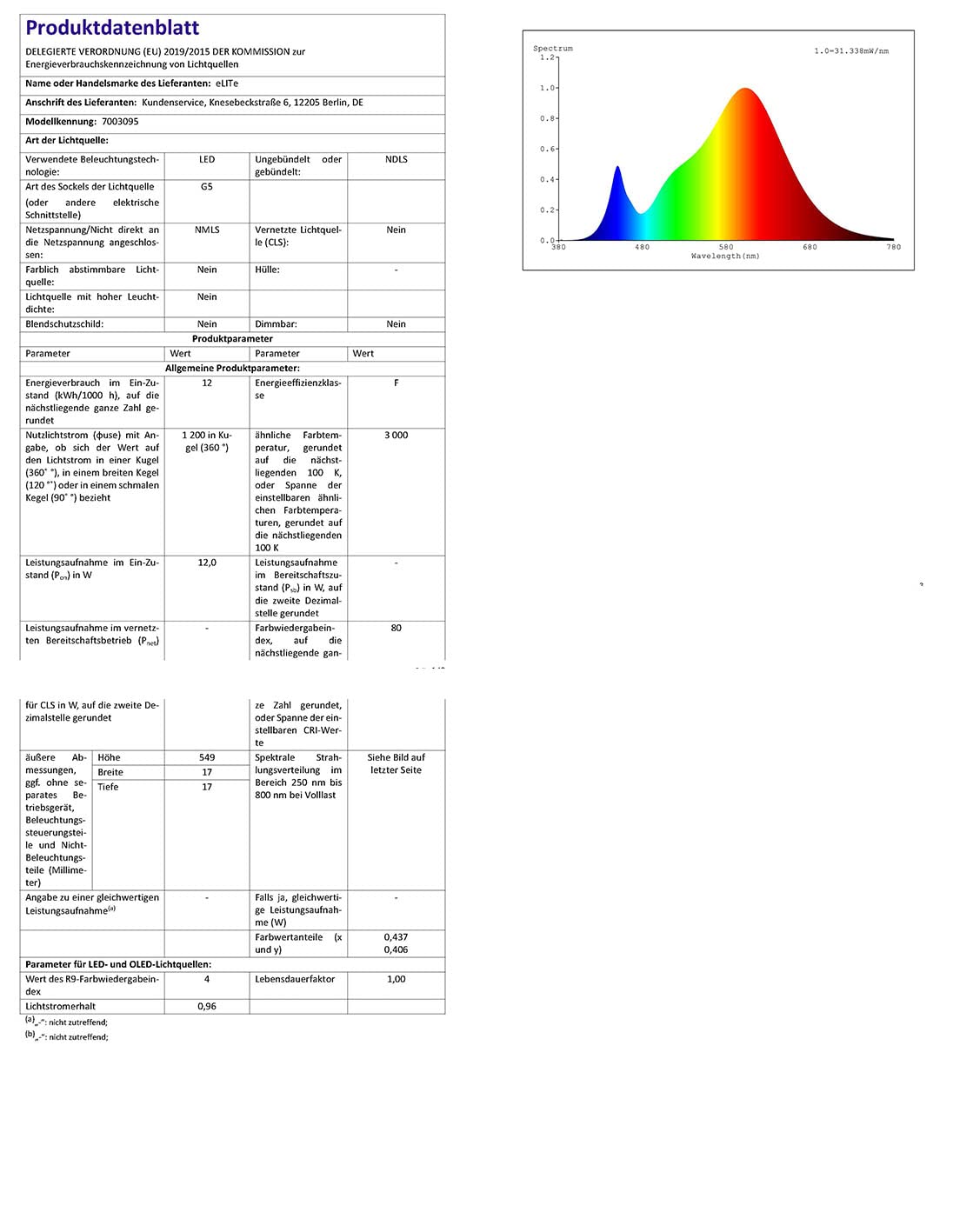 eLITe LED Röhre T5, 54,9cm, 12W, sehr hell, 1200lm, 830, 3000 Kelvin, Warmweiß, NUR FÜR EVG, 140 Grad, homogenes Licht, langlebig 50.000h, 3 Jahre Garantie, 5 Stück