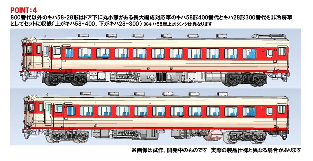 Amazon | トミーテック (TOMYTEC) TOMIX Nゲージ 国鉄 キハ58系 出羽