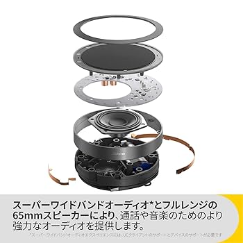 PCスピーカー Jabra Speak2 75 UC Jabra Speak2 75 Bluetooth USB Speakerphone USB-A And USB-C