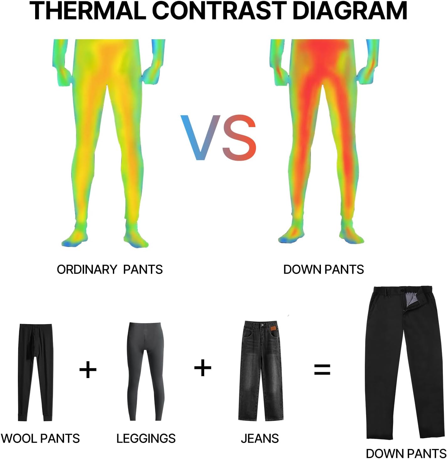 Men's Winter Down Pants - Ultra Warm Windproof Ski Snow Pants, Outdoor Loose Fit Insulated Puffer Trousers - Image 2