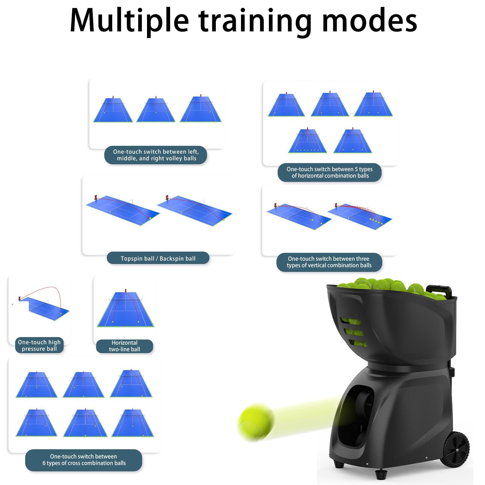 Máquina Automática Pelotas Tenis 80 W, Máquina Lanzamiento Tenis, Lanzador Pelotas Tenis, Capacidad 145 Pelotas, Ángulo Ajustable 5-60°, Velocidad Pelotas 10-90 Km/h, para Entrenamiento Práctica