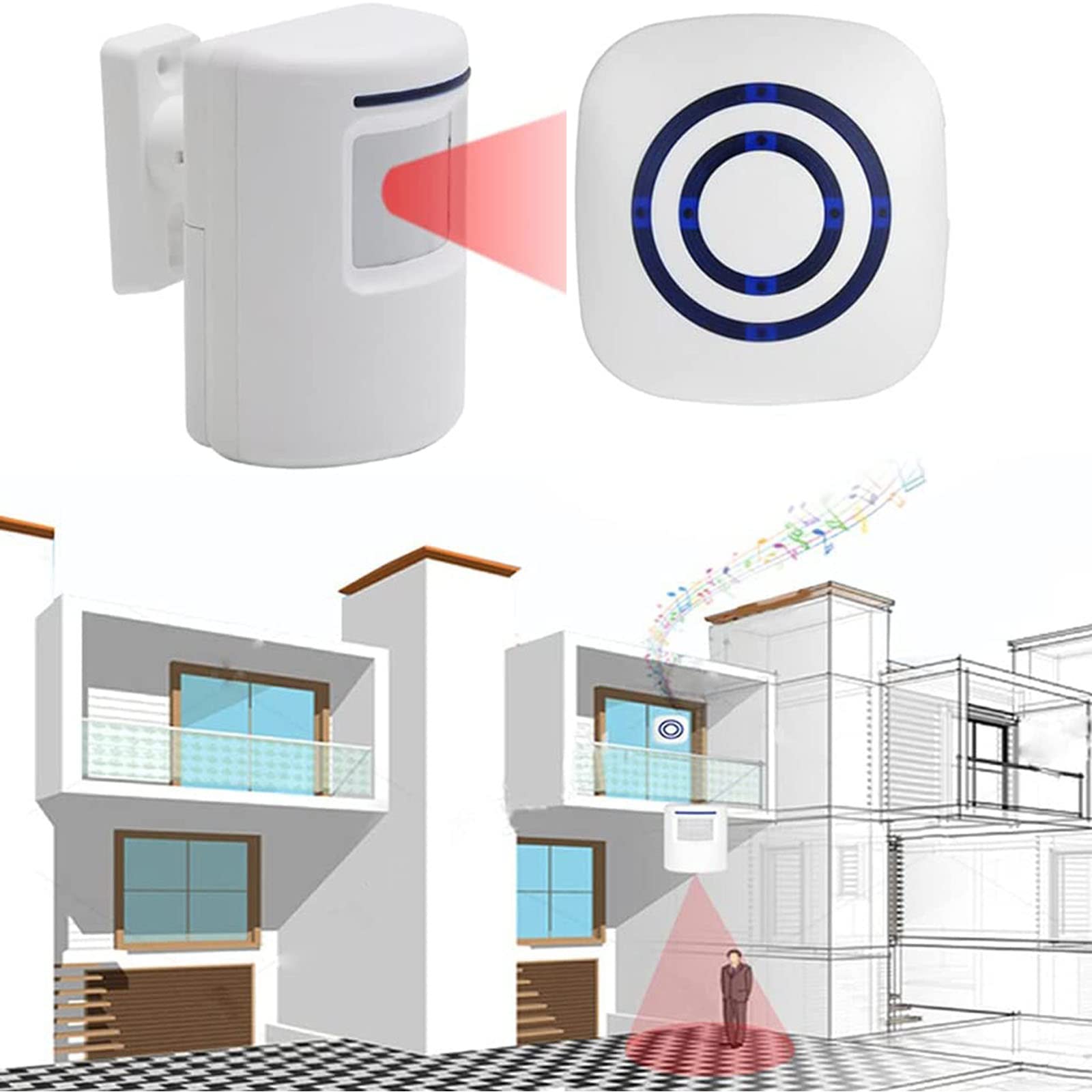 Funkalarmanlage mit Bewegungsmelder, SiegenPro Durchgangsmelder Alarm Zutrittsklingel Set mit PIR Sensor Detektor und Plug in Empfänger für Büro, Laden, Auffahrt oder Zu Hause (4 Sensoren 2 Empfänger)