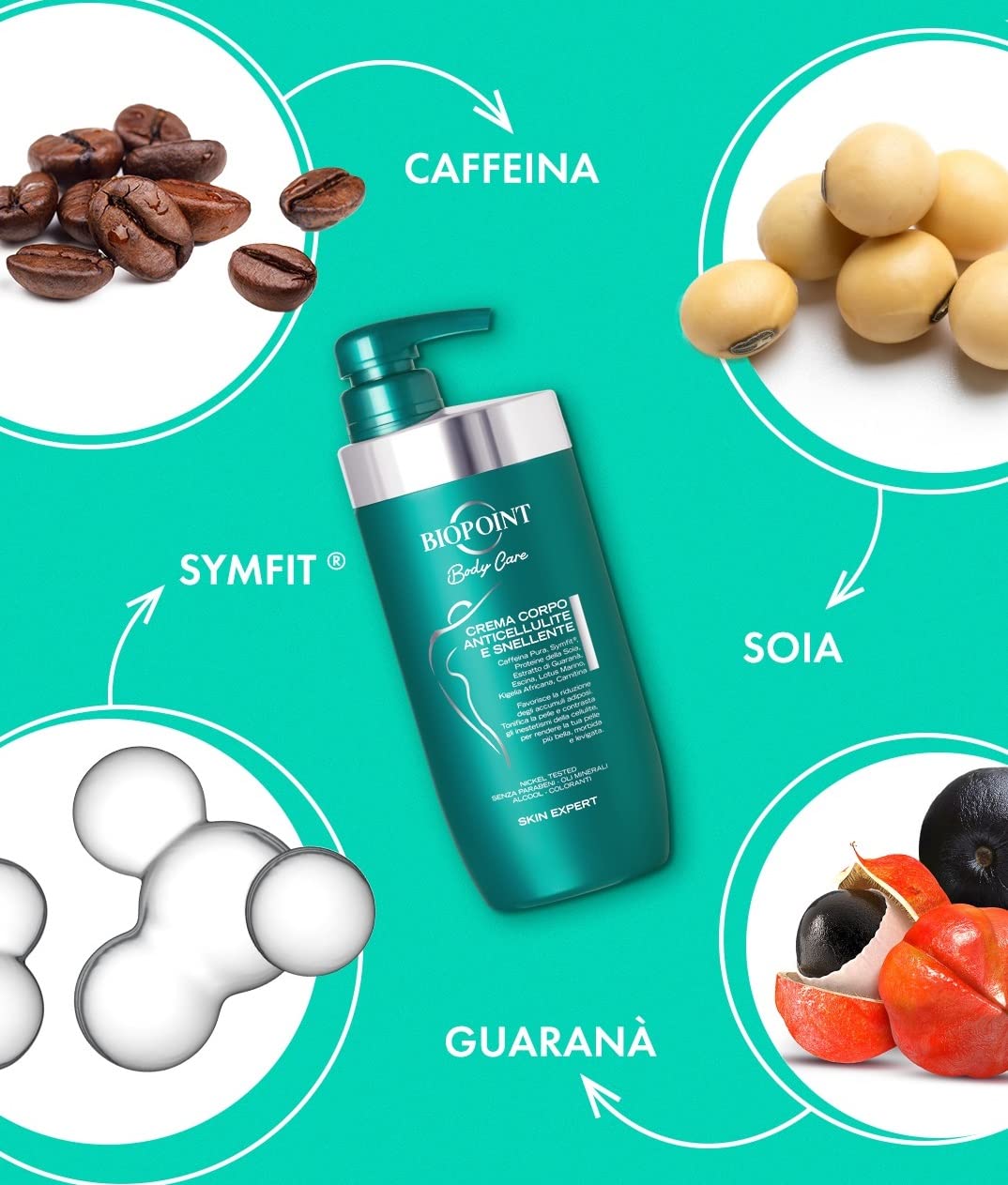 Biopoint - Crema Corpo Anticellulite ad Azione Rassodante, Drenante e Tonificante, Contribuisce alla Riduzione degli Accumuli Adiposi e a Contrastare gli Inestetismi della Cellulite, 500 ml