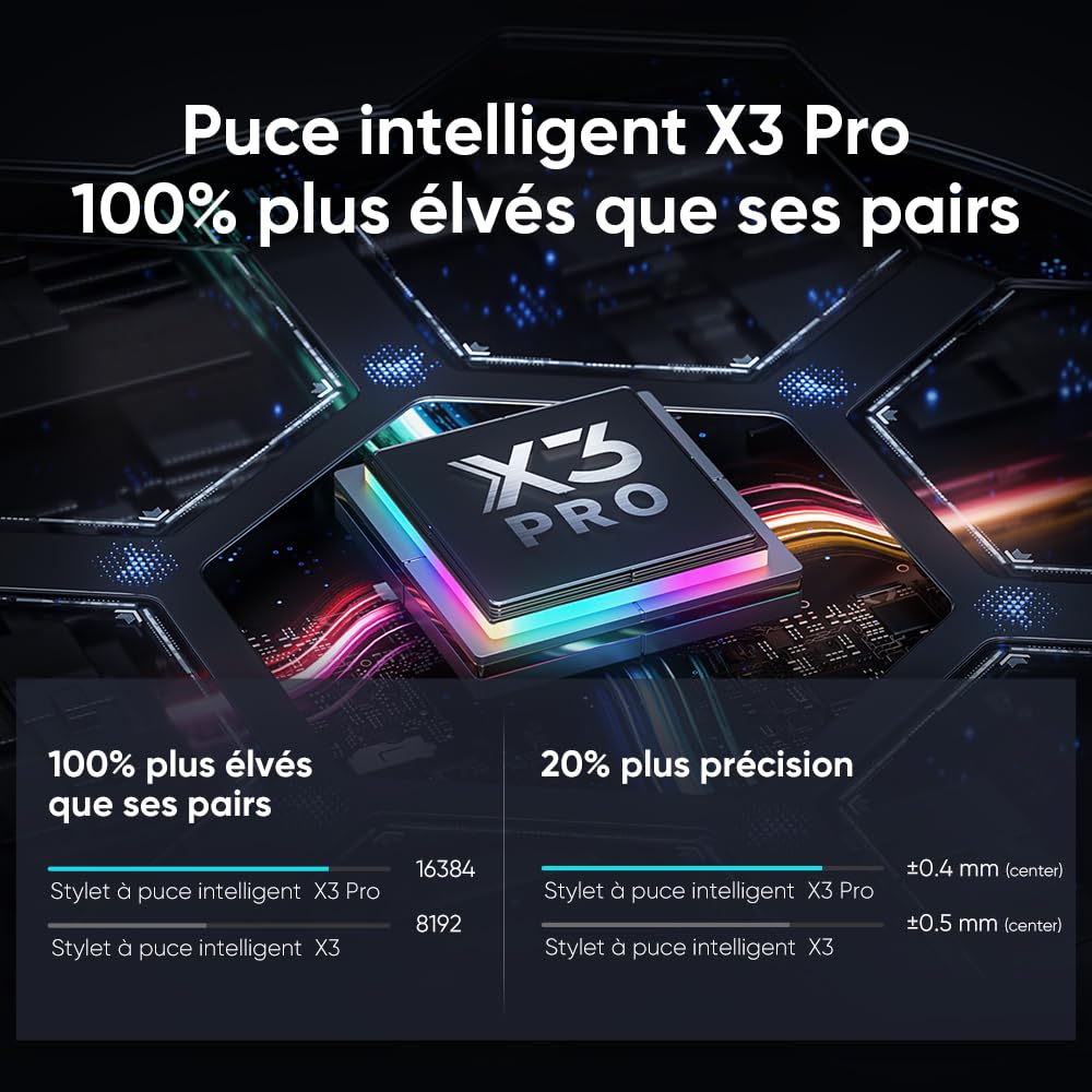 XPPen Artist 22 Plus Tablette Graphique, Tablette Dessin Graphique avec Écran 21,5 Pouces, Stylet à 16K Niveaux de Pression, 130% sRGB, Compatible avec Windows macOS 10.10 Chrome OS 88 Android Linux