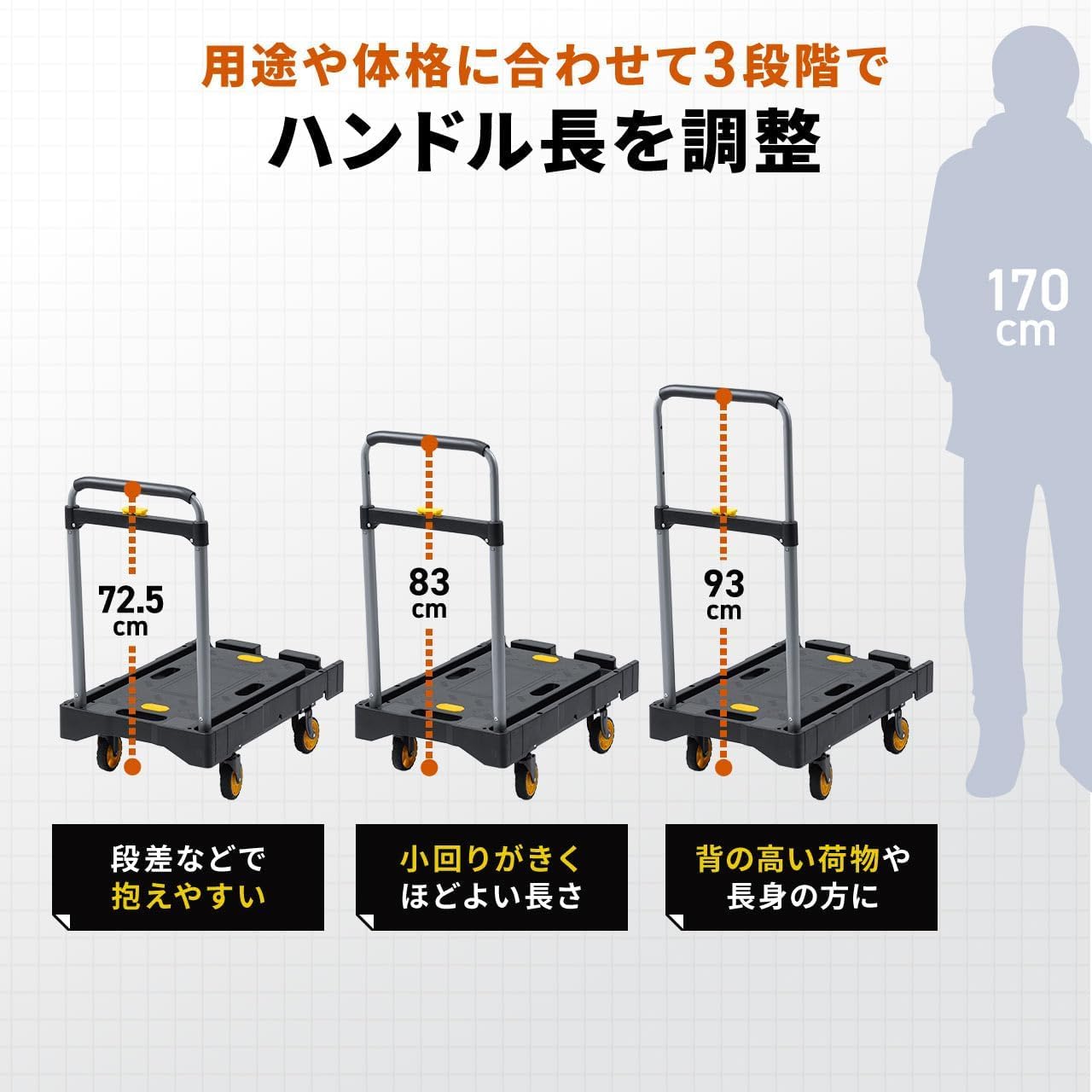 Amazon.co.jp: サンワダイレクト 台車 折りたたみ 自立式 耐荷重136kg