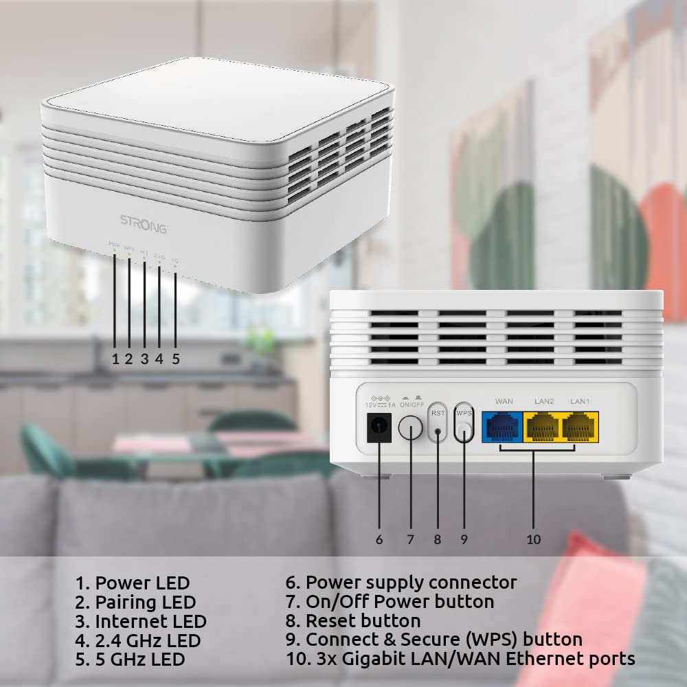 Strong | 3X Atria Mesh Home Kit AX3000 | WiFi 6 | Add-on | WLAN Verstärker Bis zu 1050 m² zusätzliche Wi-Fi 6-Abdeckung | Für alle Router | Dual Band 2,4 GHz + 5 GHz | Gigabit LAN-Anschlüsse | weiß