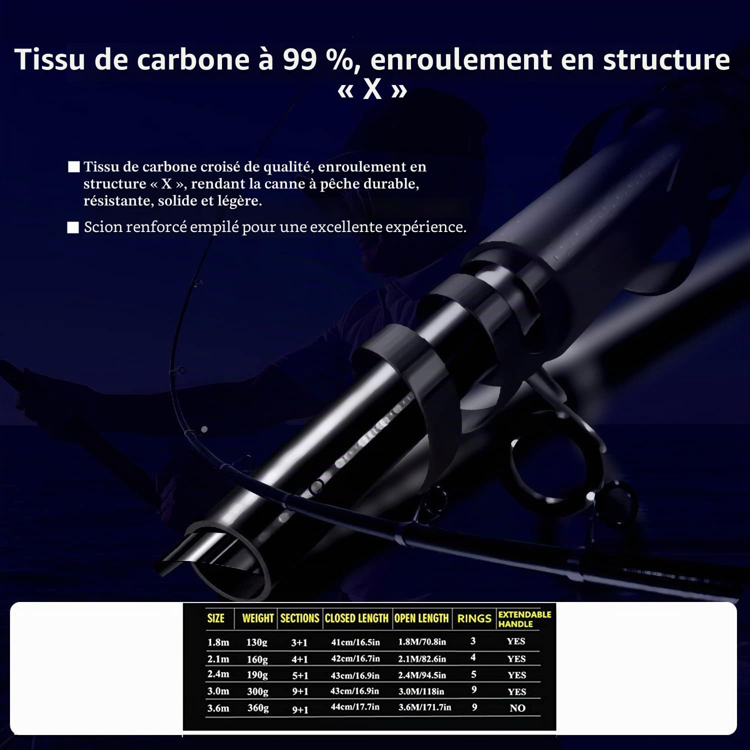 6 Set Canne à pêche télescopique 2.1m, 2.4m, 3.0m 3.6m à 99% de Carbone & Moulinet 12BB & leurres & Ligne & Crochets & flotteurs, kit de Canne à pêche