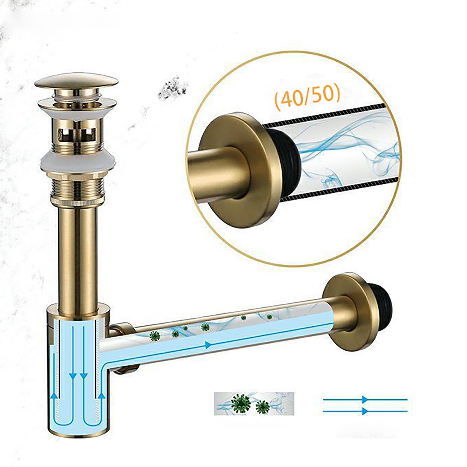 Siphon Waschbecken mit Überlauf,Pop-Up-Ablaufventil,Geruchsverschluss,Waschbecken Ablaufgarnitur Siphon Spüle Gebürstetes Gold