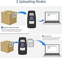 Vista 5 de Mini 2D portátil Bluetooth escáner de código de barras inalámbrico 2.4G y USB con cable 3 en 1 escáner de código de barras portátil USB QR Escáner