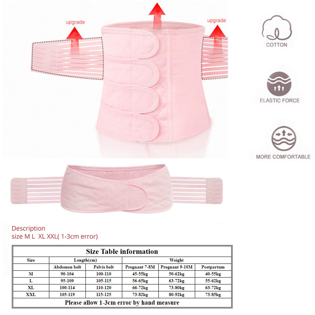 Fascia per Il Ventre Postpartum Cintura Premaman/Cintura pelvica C-Section Recovery Body Support Postnatal Band 3 in 1,Rosa,XXL