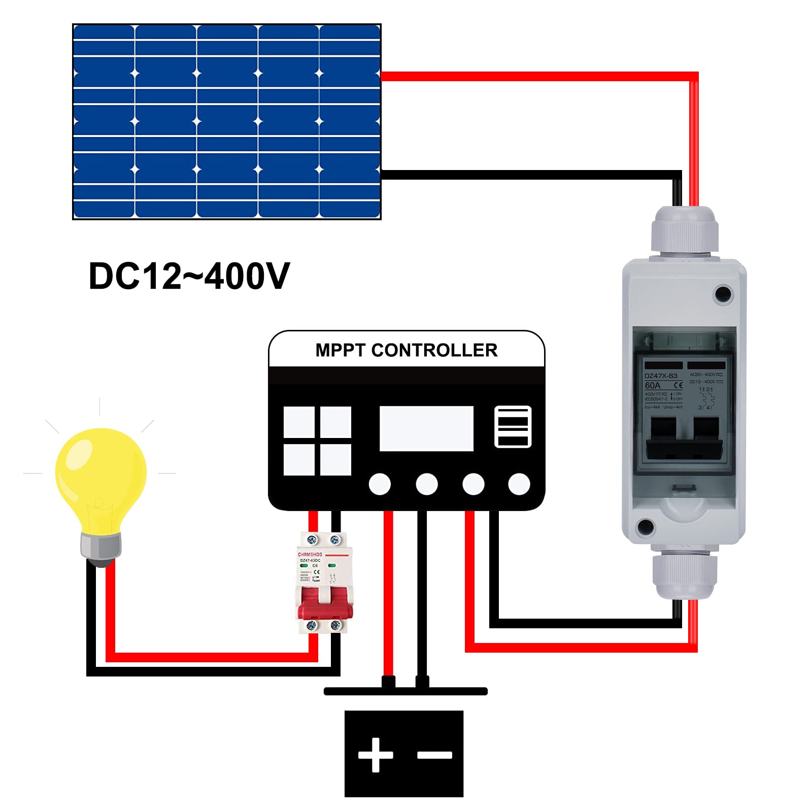 Disjoncteur Miniature PV DC 40 A 12 V-400 V Avec Boîte De Preuve