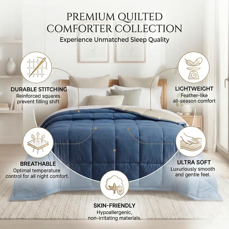 Image of SANMARINO Reversible Single Size Comforter 220 GSM Microfiber | Single Bed AC Comforter /Blanket for Winter & All Season | Soft Lightweight Quilt /Duvet (60 x 90 Inches, Denim Blue)