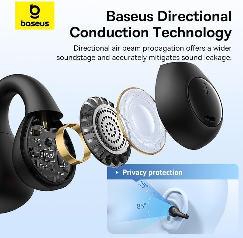 Baseus Directional Conduction Technology
