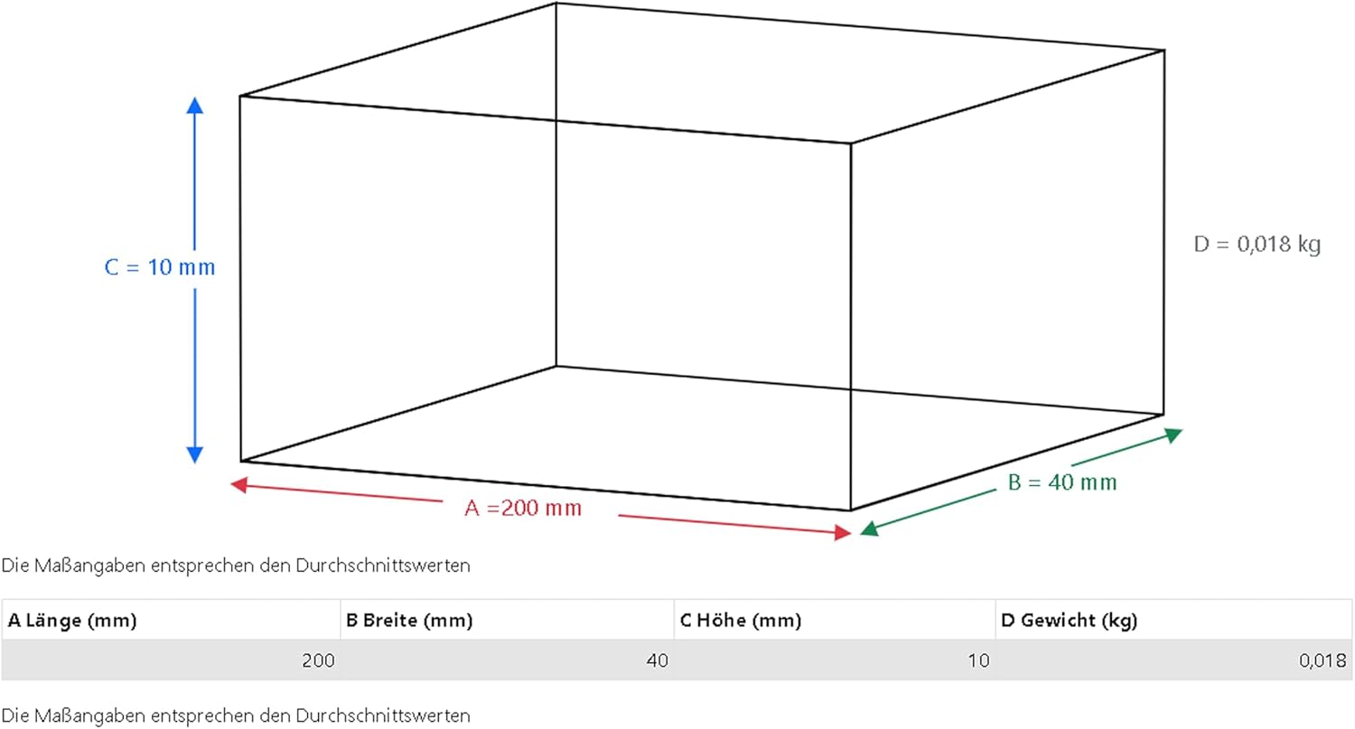 da Vinci Watercolor 4270 Brush Set