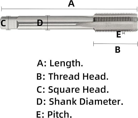 Metric Thread Tap M17.5 X 1.5, HSS Machine Tap Right Hand M17.5x1.5mm