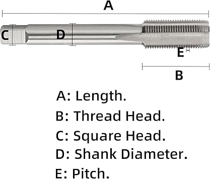 Metric Thread Tap M17.5 X 1.5, HSS Machine Tap Right Hand M17.5x1.5mm