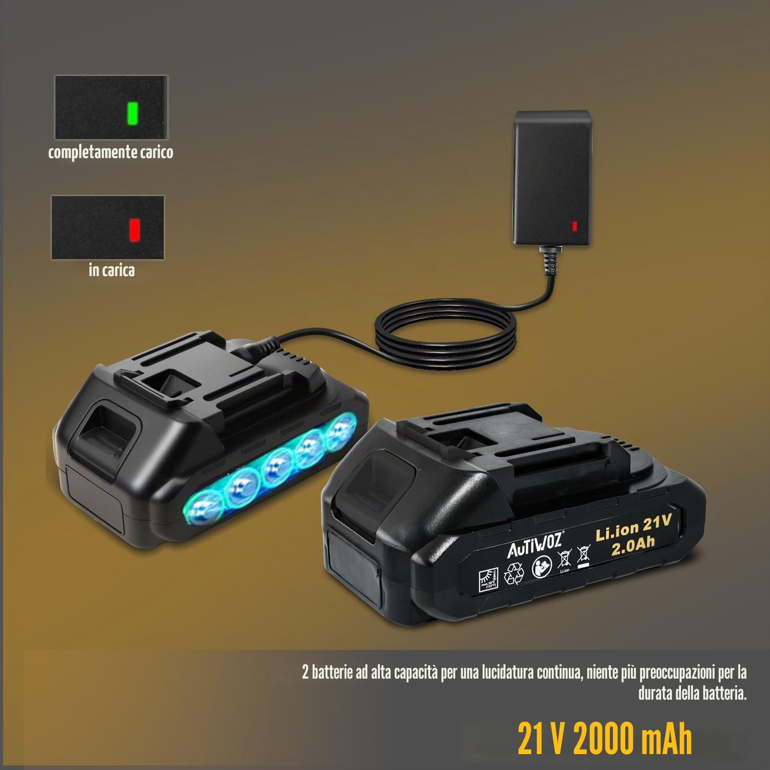 AUTIWOZ Lucidatrice Batteria 21V,Levigatrice Orbitale 9mm/Lucidatrice Senza Fili,Lucidatrice Professionale per Auto,2800-5800RPM,Lucidatura e Levigatura,2 Batterie,Spugna per Lucidatura 125mm
