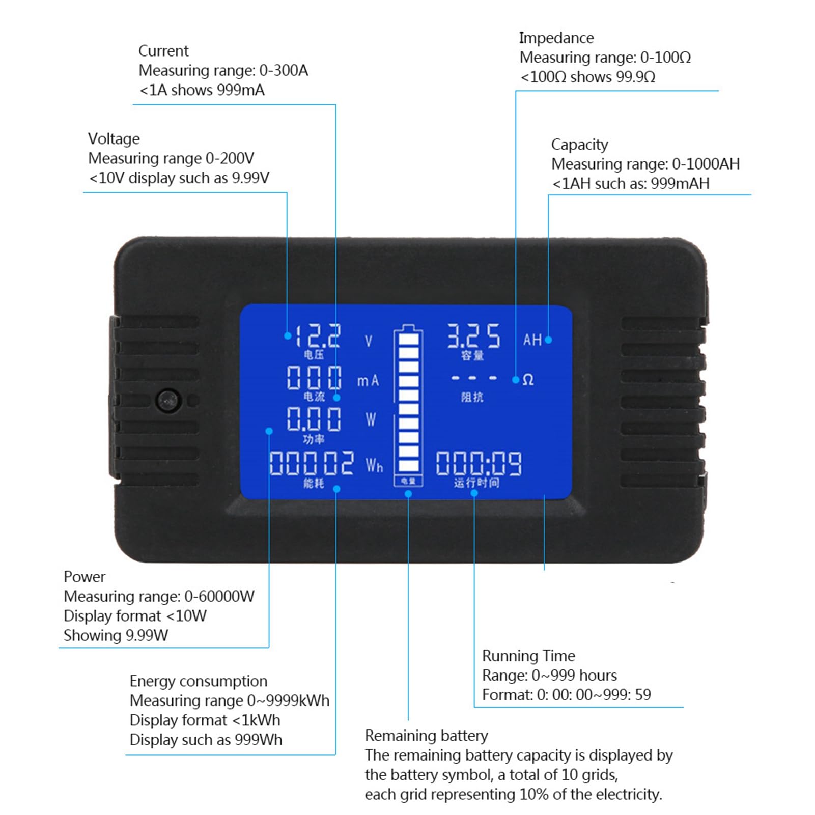 Monitor Batteria con Display LCD e Shunt Integrato 200A per Tensione 0-200V Corrente Continua
