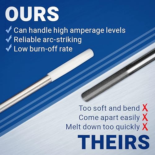 Miniatura 4 de Midwest Tungsten Service TIG Electrodos de soldadura de tungsteno paquete de 10 unidades(blanco - 0,8% circonio, 332 pulgadas)