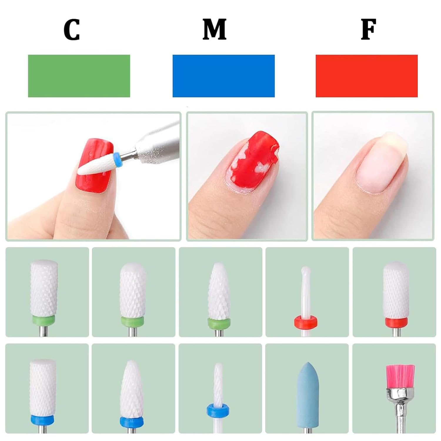 Gasea 20pcs Nail Drill Bit Set, Professional 3/32'' Ceramic Diamond Carbide Acrylic Gel Nail Art Tool Kit - Image 3
