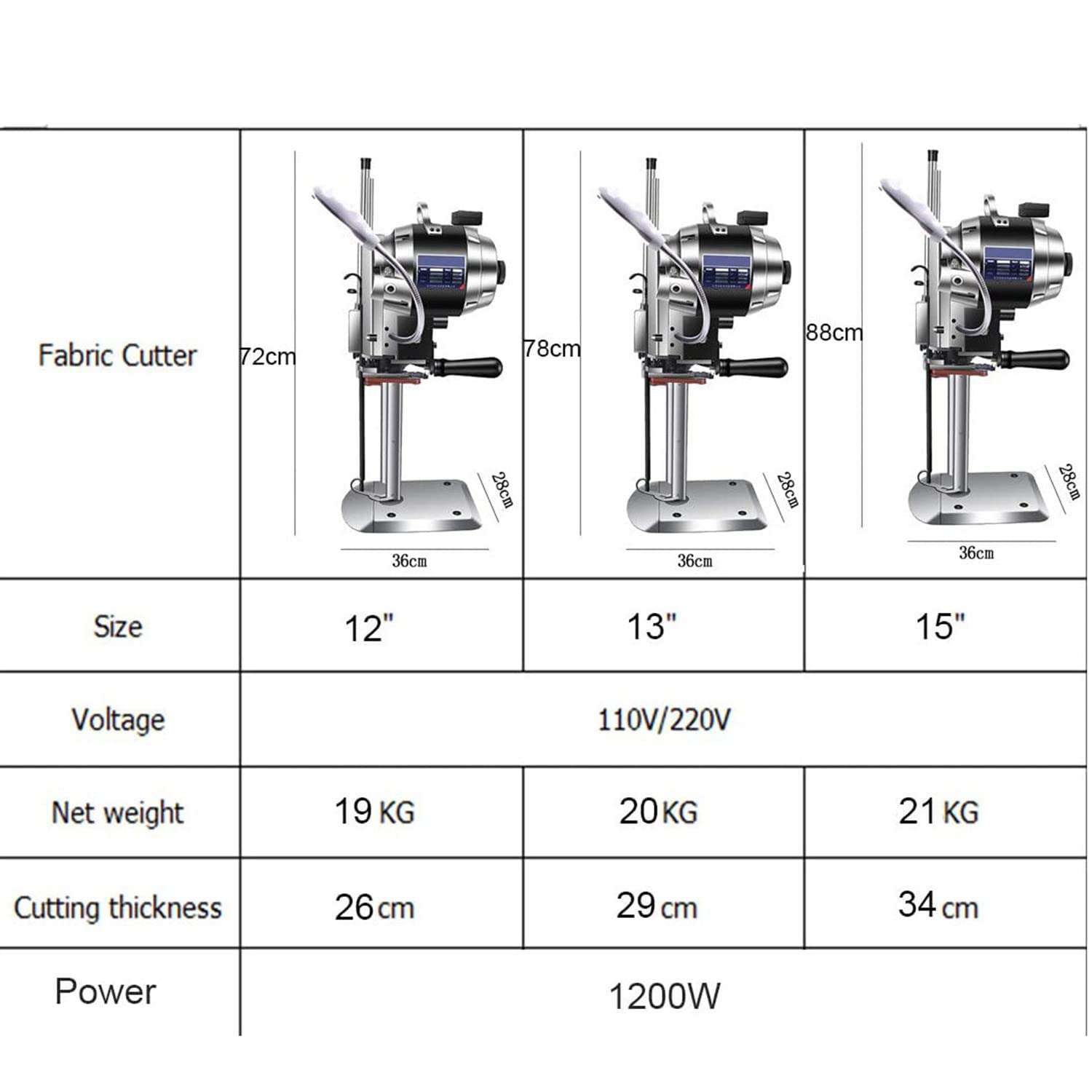AALGO Máquina Cortadora De Tela Electrica 1100W/2200W Cortador De Tela Eléctrico De Cuchillo Recto Vertical Máquina de Corte Eléctrica para Textil Cuero Papel con Cuchilla Repuesto,110V-12inch