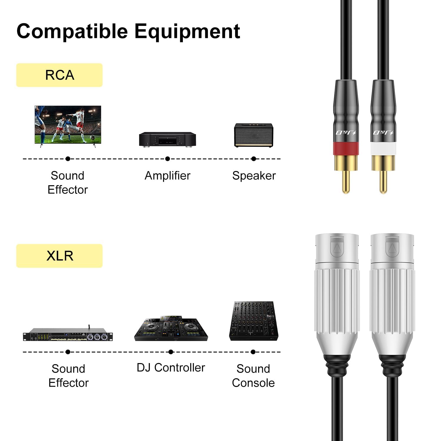 Cavo Audio Audiophile Dual RCA a Dual RCA Compatibile con AMP Sub-woofer Speaker Car DVD 2 RCA OFC Cavo di schermatura 1M 2M 3M 5M 8M 10M 12M(L-L,3meter